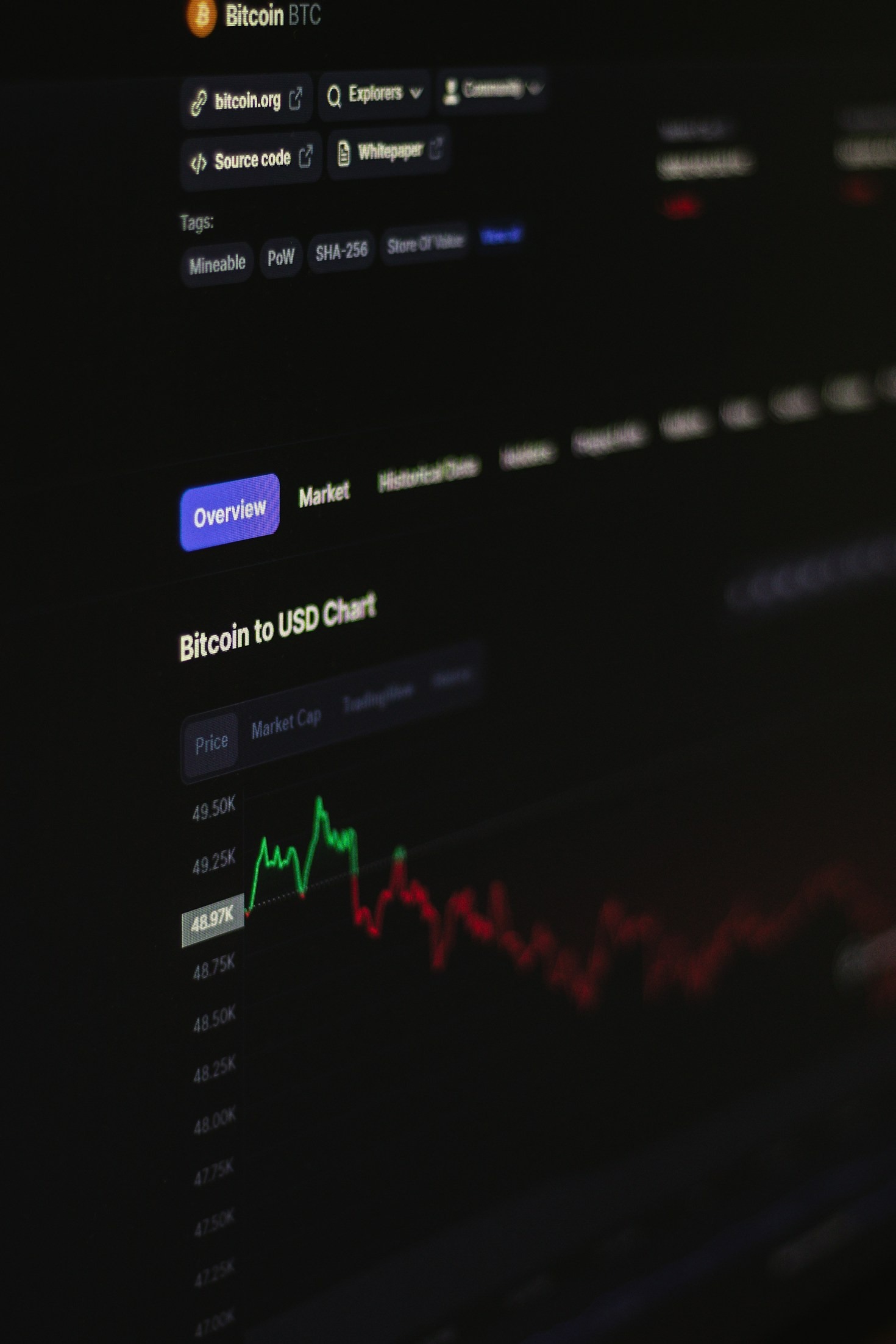 Security Tips for Crypto Investors in the Balkans